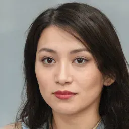 Ảnh đại diện của Thùy Linh